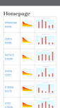 Mobile Screenshot of ijcns.org